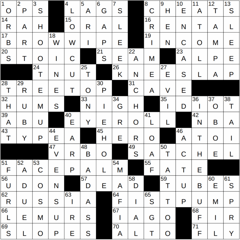 0328 23 NY Times Crossword 28 Mar 23 Tuesday NYXCrossword