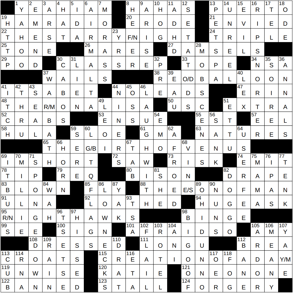 Artist Magritte Crossword Puzzle Clue