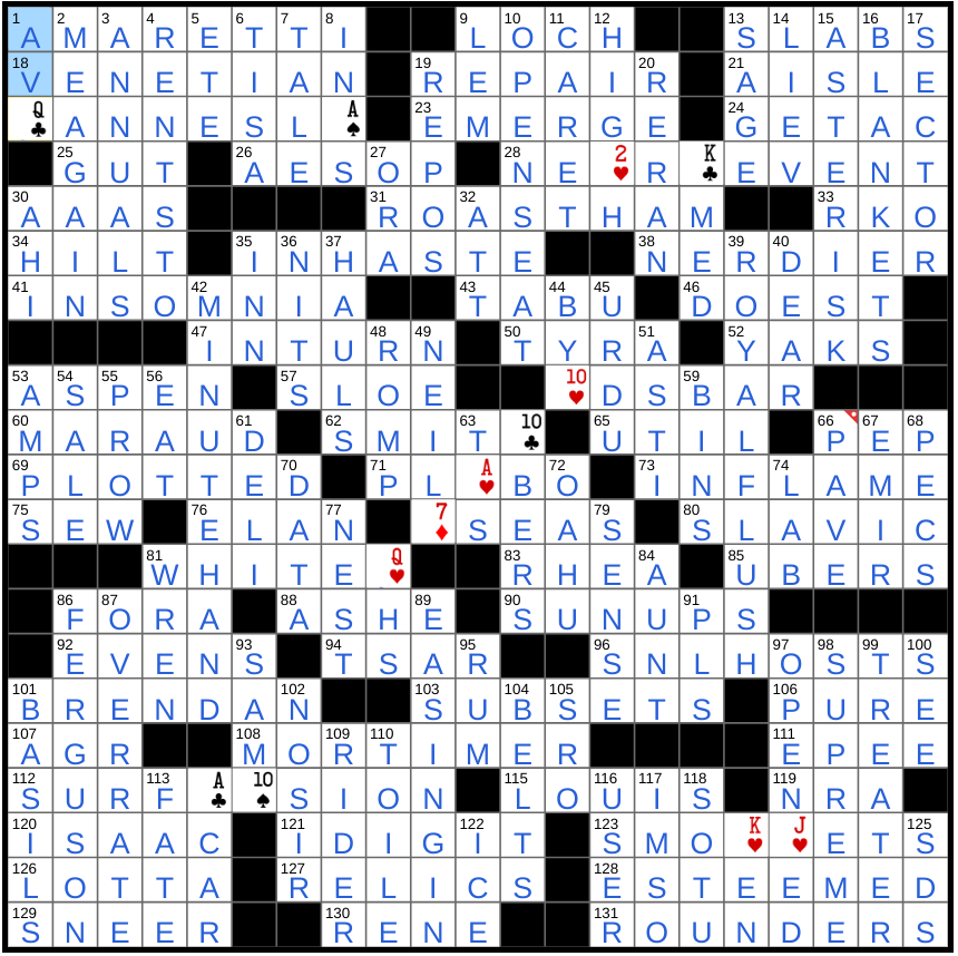 0717 22 NY Times Crossword 17 Jul 22 Sunday NYXCrossword