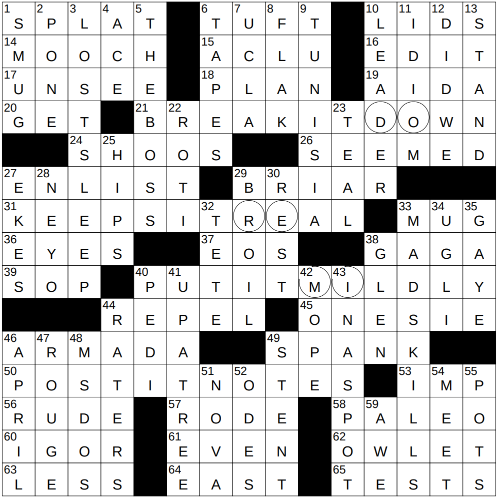 Goddess Of Dawn Crossword Puzzle Clue
