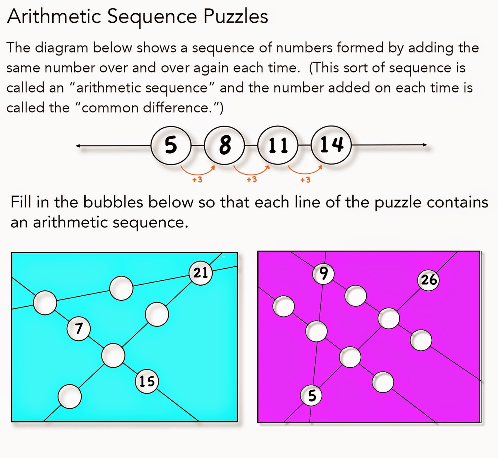 1001 Math Problems Arithmetic Sequences Puzzle