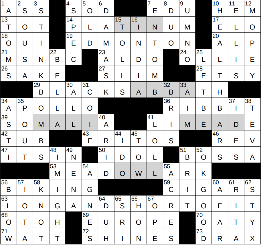 Mideast Capital Crossword Puzzle Clue