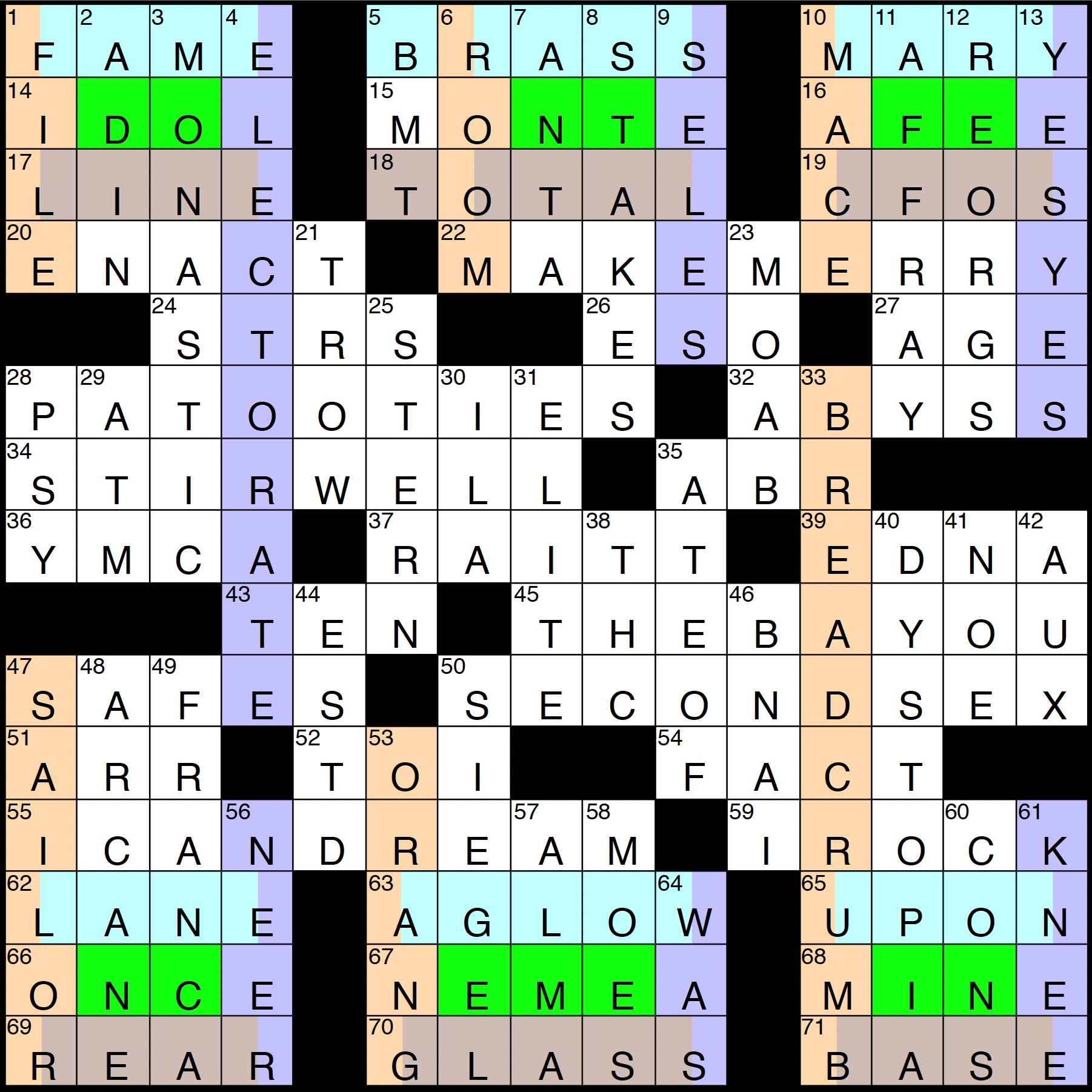 2021 Mega Meta Boxing Day Solution Muller Monthly Music Meta 2021 Mega Meta Boxing Day Solution Muller Monthly Music Meta