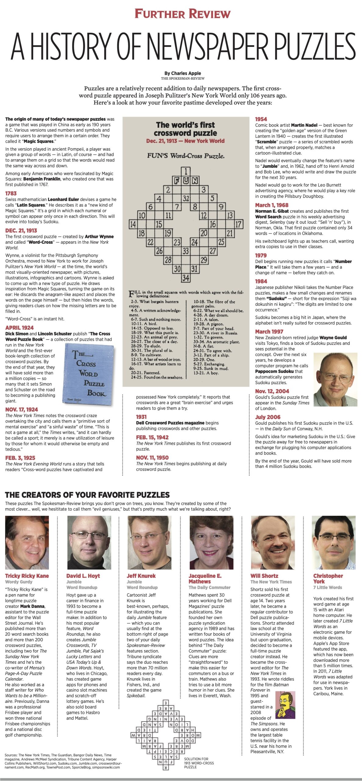 A History Of Newspaper Puzzles The Spokesman Review