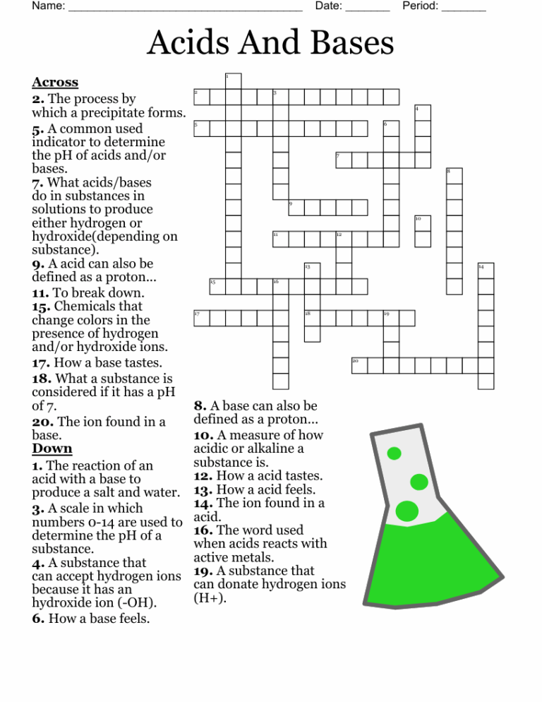Acids And Bases Crossword Puzzle WordMint