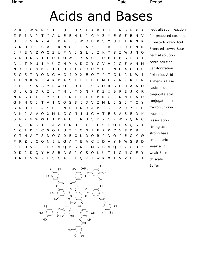 Acids And Bases Crossword WordMint Acids And Bases Crossword WordMint