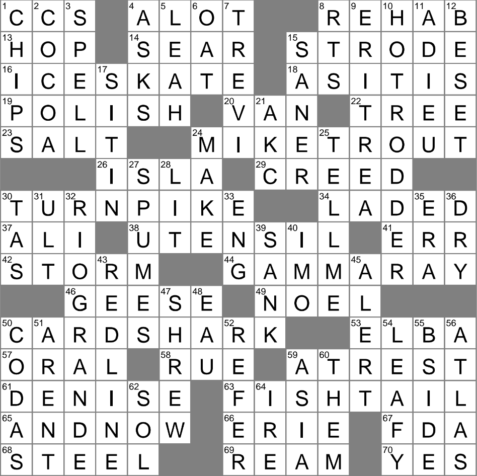 ACLU Concerns Crossword Clue Archives LAXCrossword