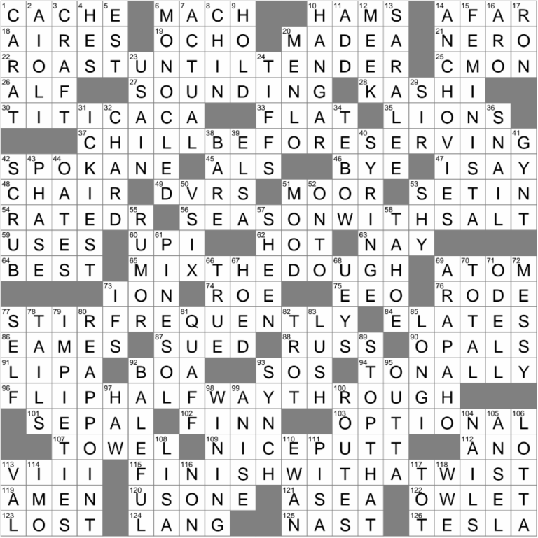 Advocate Para Las Mujeres Crossword Clue Archives LAXCrossword