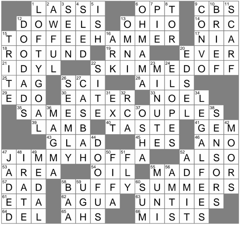 Ambitious Aspiration Crossword Clue Archives LAXCrossword