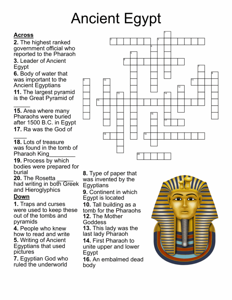 Ancient Egypt Crossword WordMint