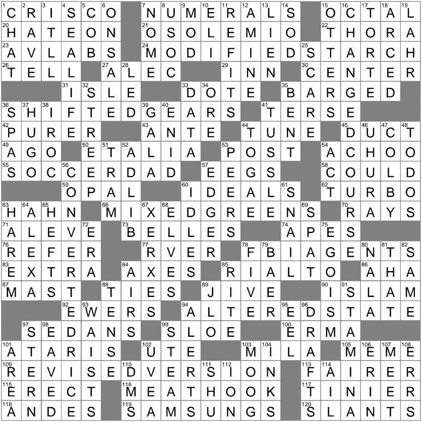 Out Of Date Crossword Puzzle Clue Out Of Date Crossword Puzzle Clue