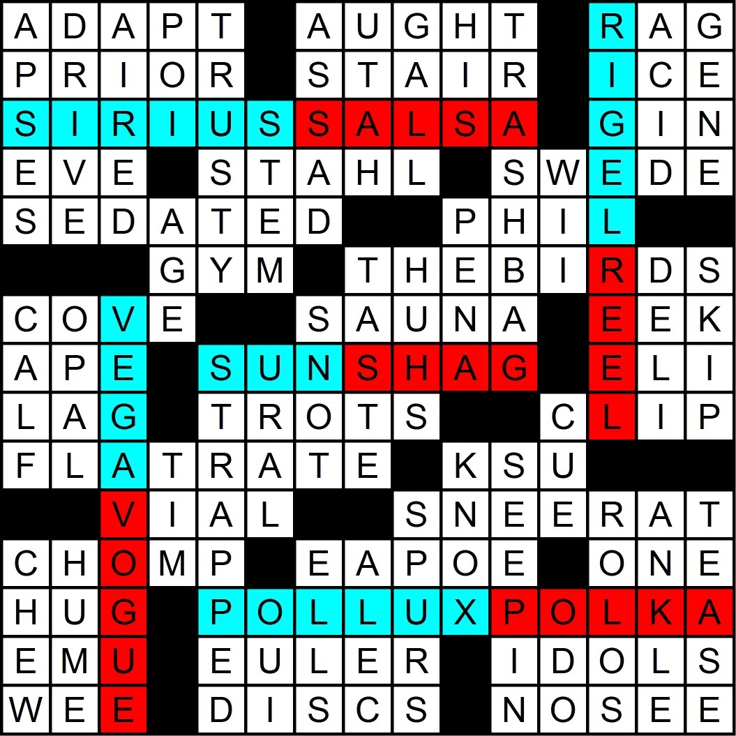 April 2014 Matt Gaffney s Weekly Crossword Contest Page 2