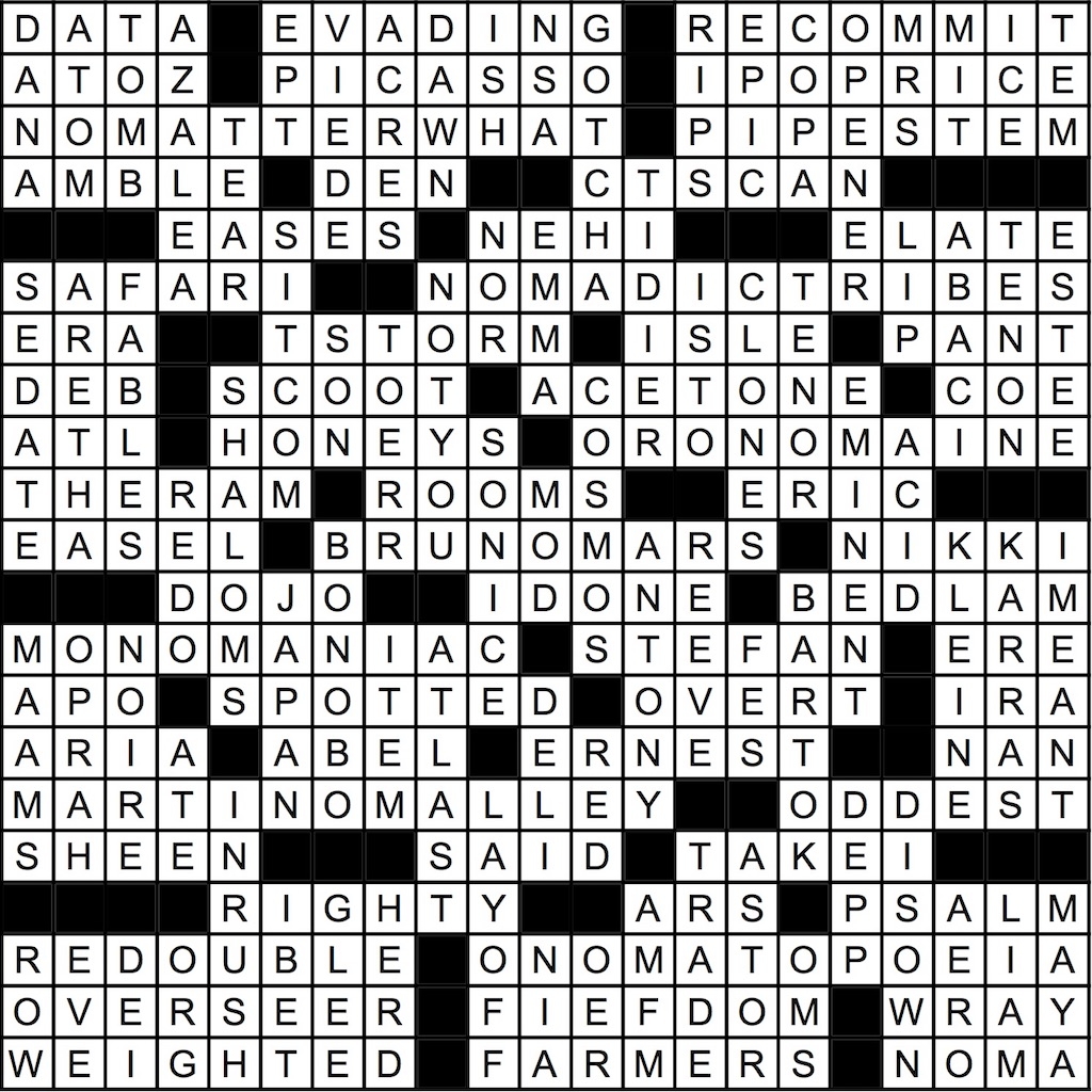 Polar Explorer Crossword Puzzle Clue Polar Explorer Crossword Puzzle Clue