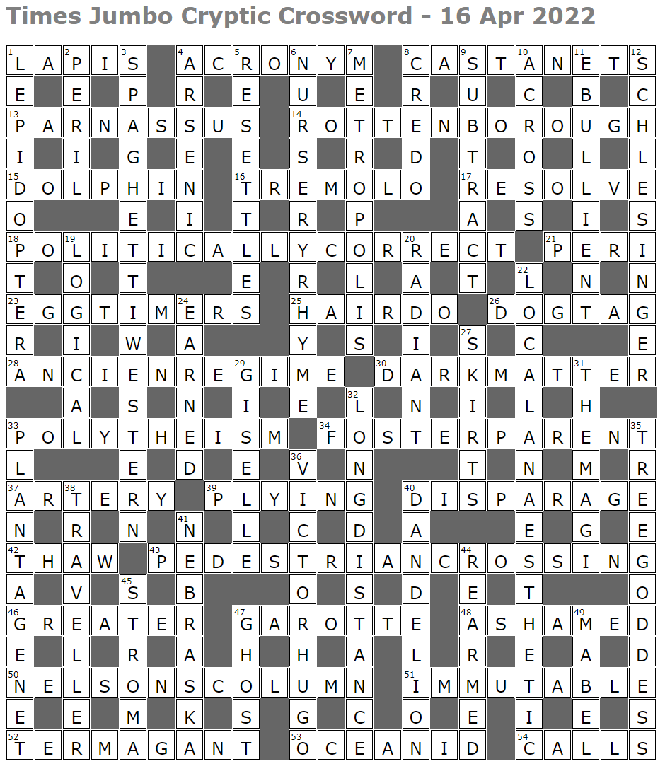 April 2022 Lucian Poll s Web Ramblings April 2022 Lucian Poll s Web Ramblings