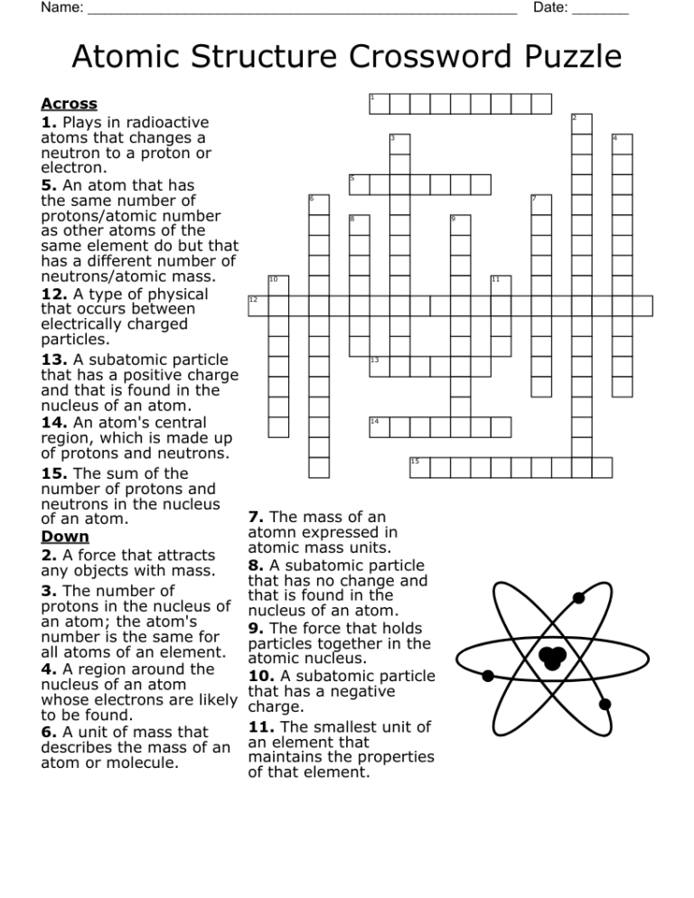 Atomic Structure Crossword Puzzle WordMint