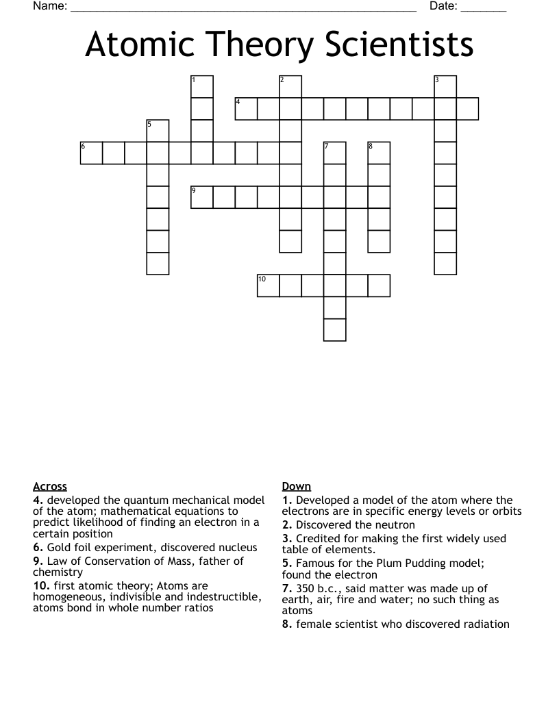Atomic Theory Scientists Crossword WordMint Atomic Theory Scientists Crossword WordMint