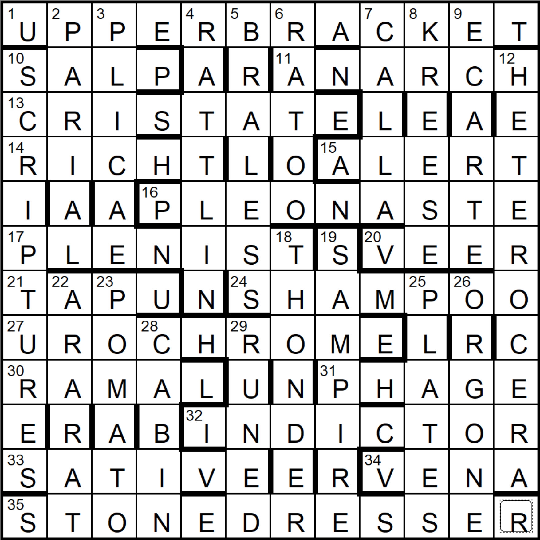 Rigging Support Crossword Puzzle Clue Rigging Support Crossword Puzzle Clue