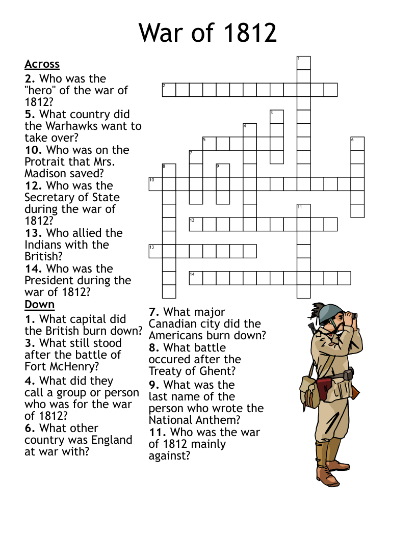BATTLES AMERICAN REVOLUTION Crossword WordMint BATTLES AMERICAN REVOLUTION Crossword WordMint