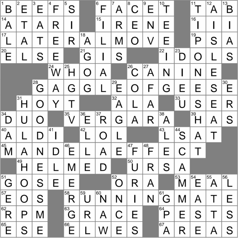 Befitting An Offspring Crossword Clue Archives LAXCrossword