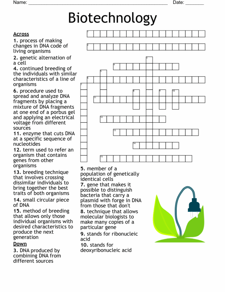 Biotechnology Crossword WordMint