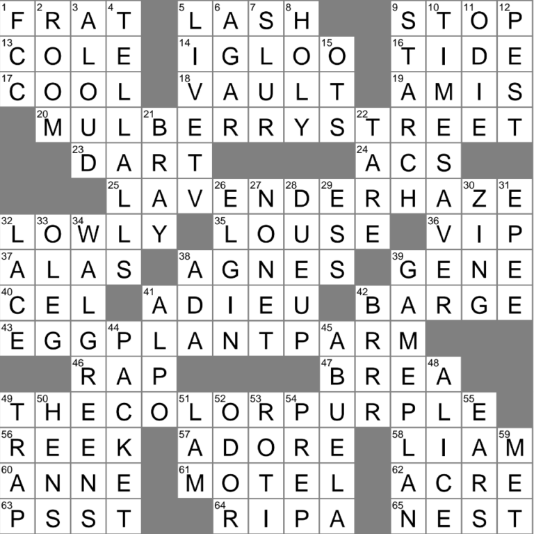 Broadcast With Minimal Tape Delay Crossword Clue Archives