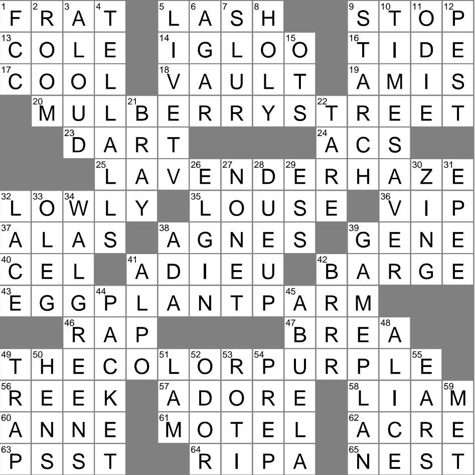 Broadcast With Minimal Tape Delay Crossword Clue Archives 