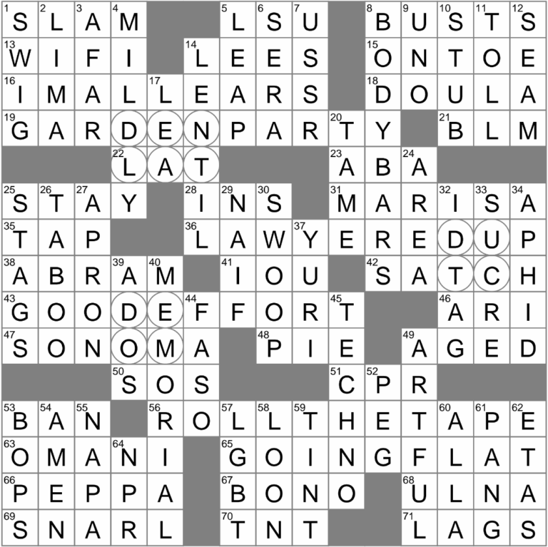 Catchy Tunes Informally Crossword Clue Archives LAXCrossword