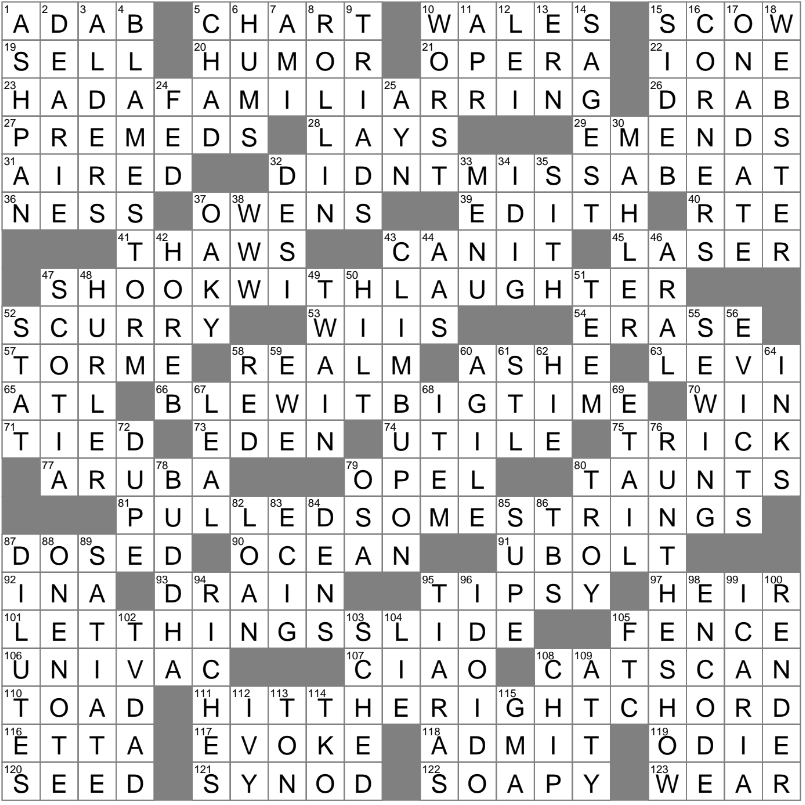 Sea Eagle Crossword Puzzle Clue