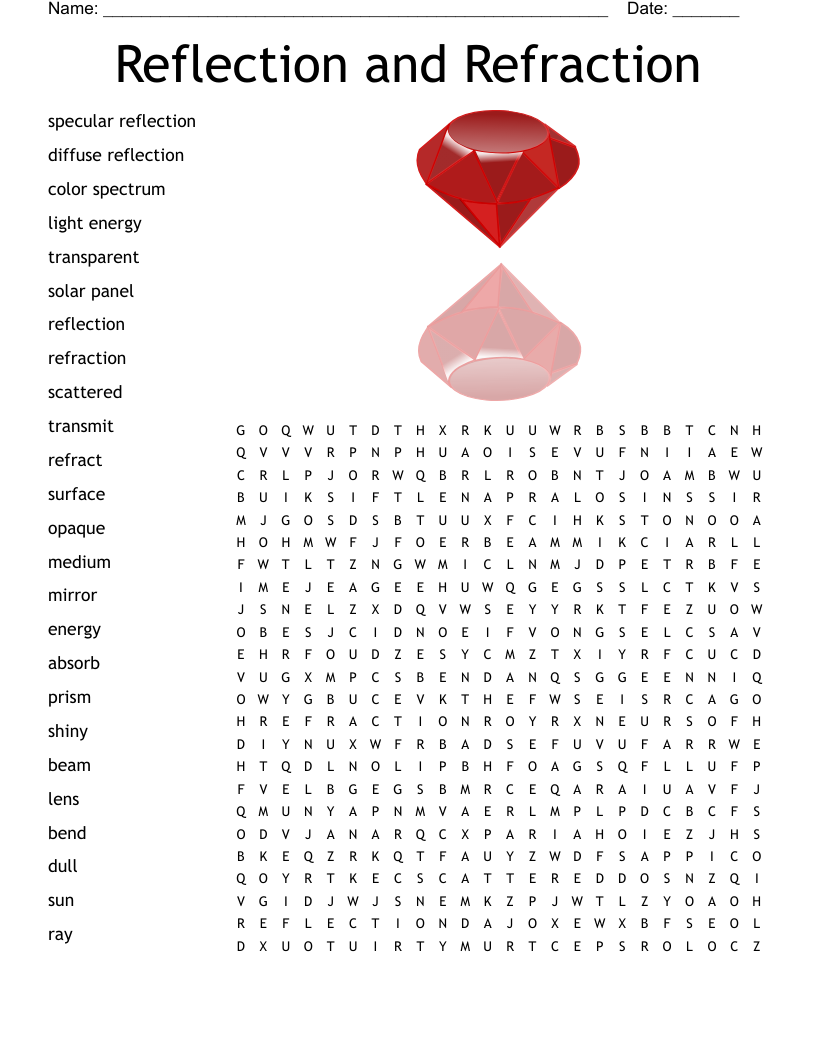 Chapter Vocabulary Review Crossword Puzzle WordMint