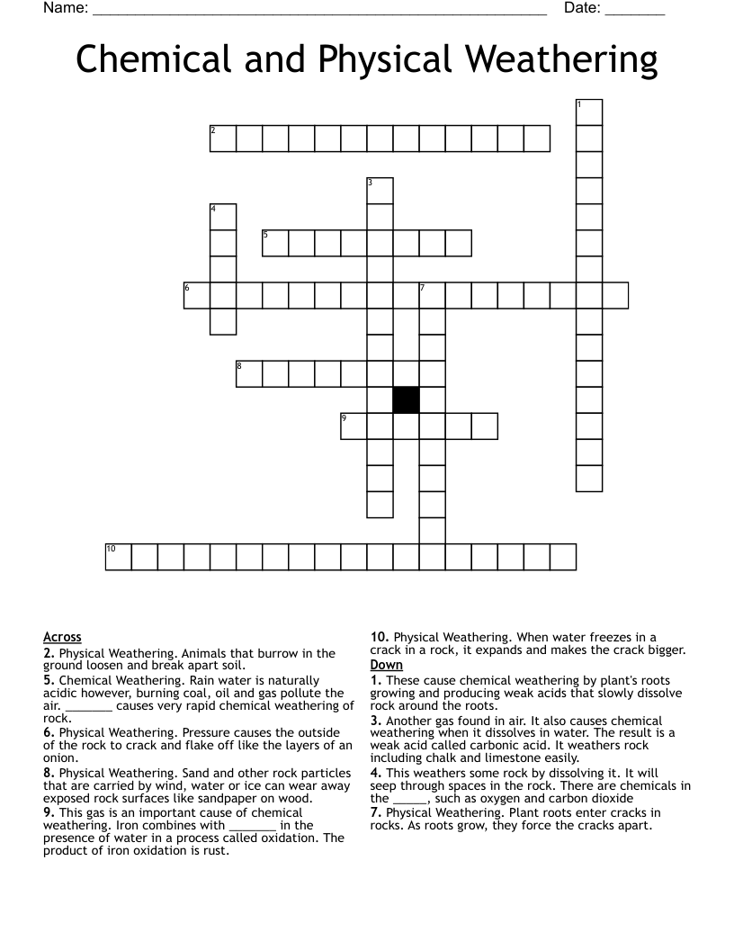 Chemical And Physical Weathering Crossword WordMint