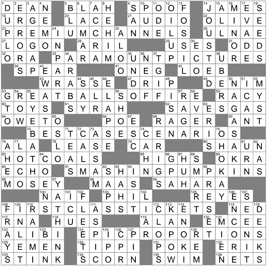 Coral Reef Crossword Puzzle Coral Reef Crossword Puzzle