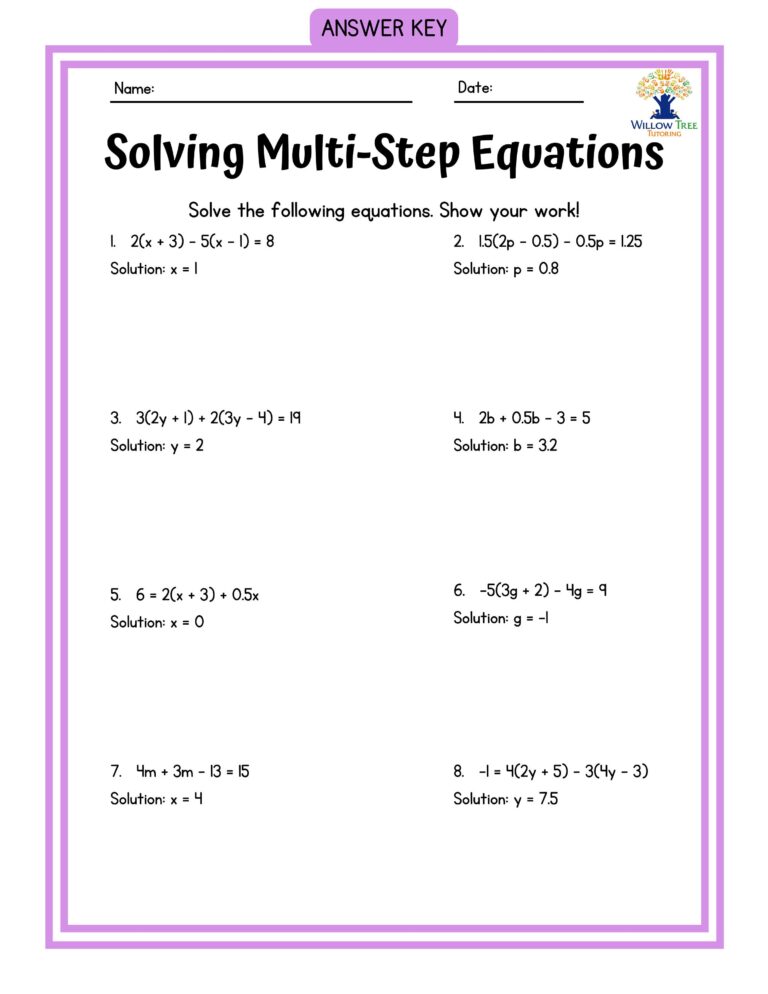 Colorful Solving Multi step Equations Tiered Worksheets Etsy