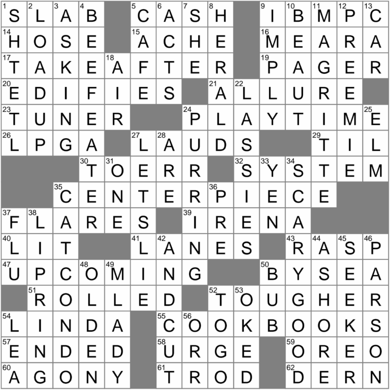 Common Foundation Crossword Clue Archives LAXCrossword