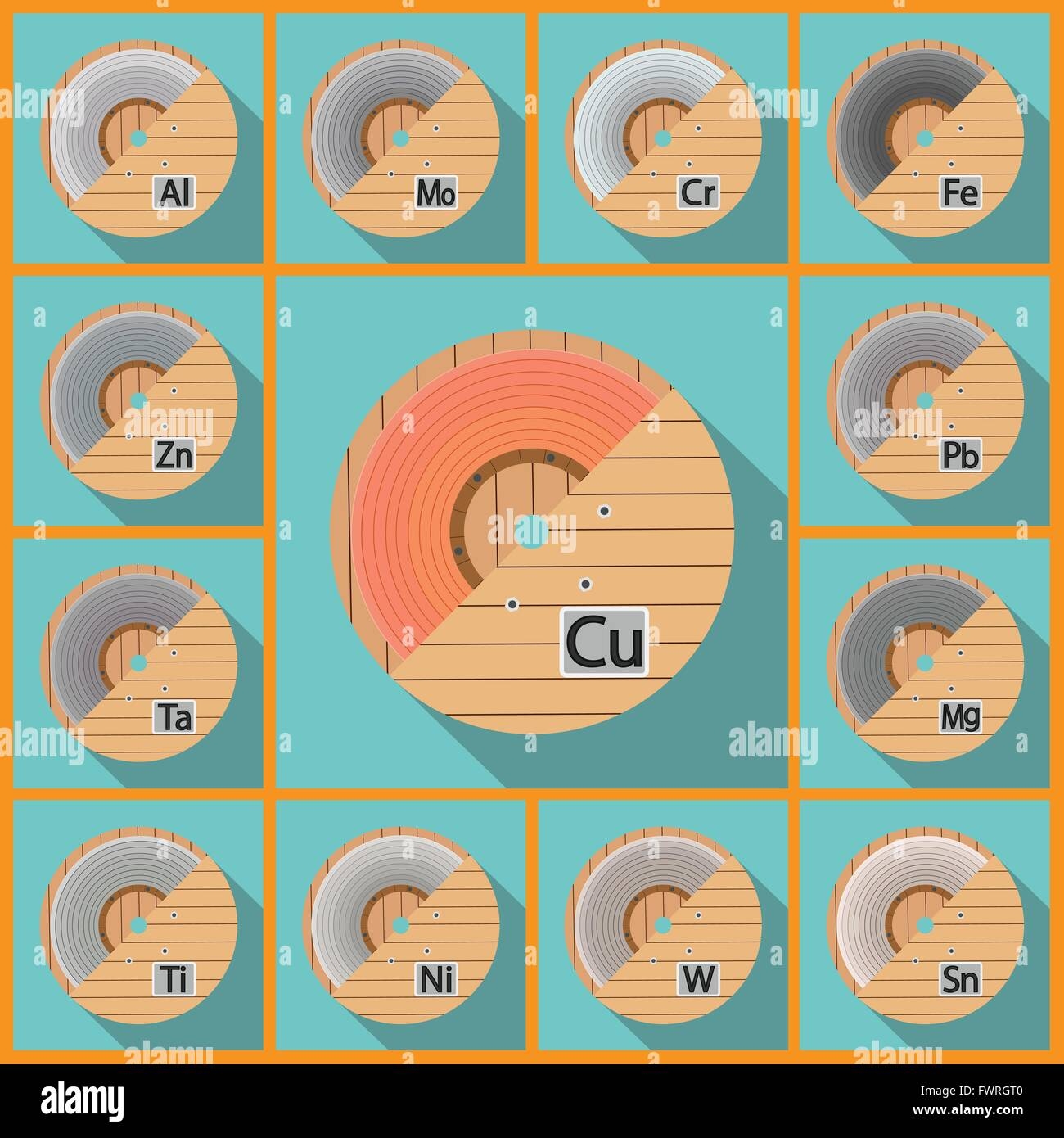 Copper Chemical Element Stock Vector Images Page 2 Alamy Copper Chemical Element Stock Vector Images Page 2 Alamy