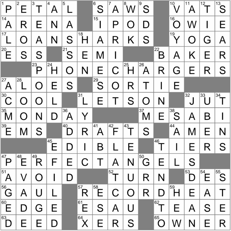 Corned Beef Solution Crossword Clue Archives LAXCrossword