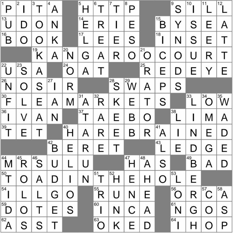 Couldn t Stand It Anymore Crossword Clue Archives LAXCrossword