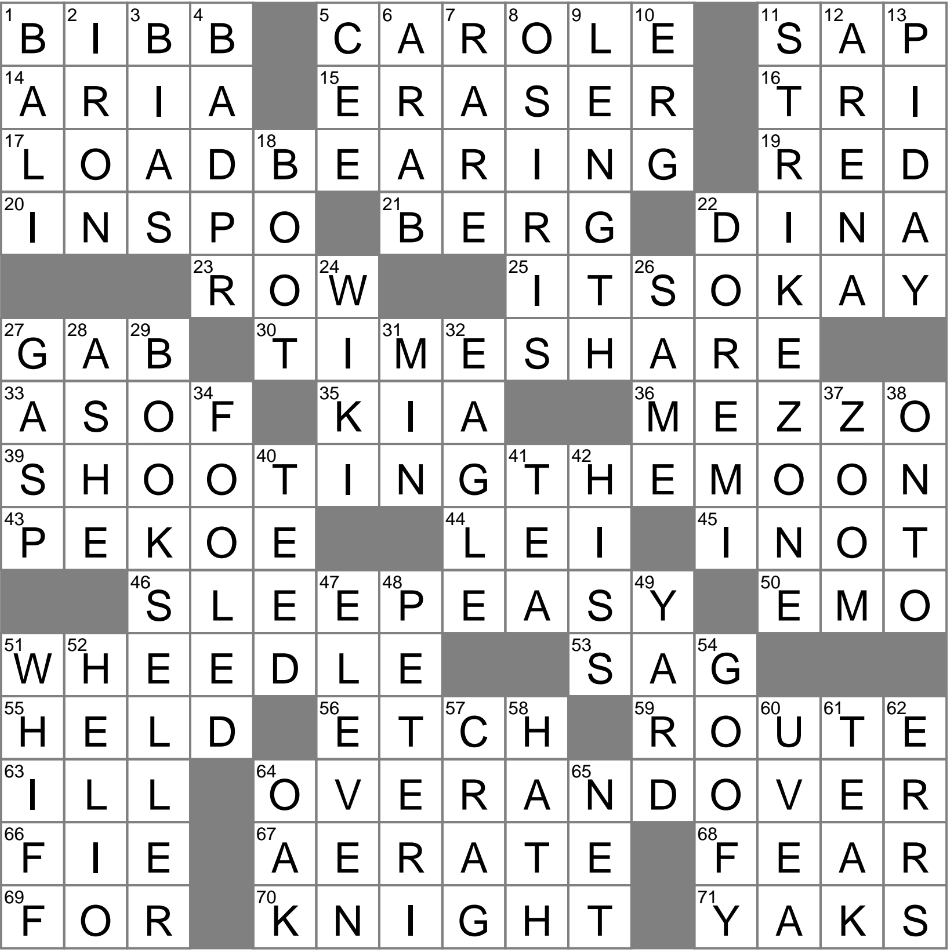 Crowdsourced Site Briefly Crossword Clue Archives LAXCrossword