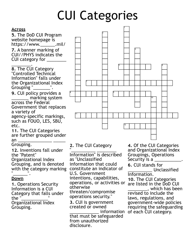 CUI Categories Crossword WordMint