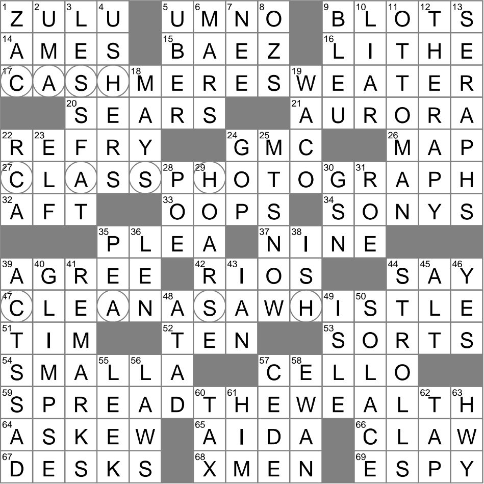 Curative Treatment Crossword Clue Archives LAXCrossword