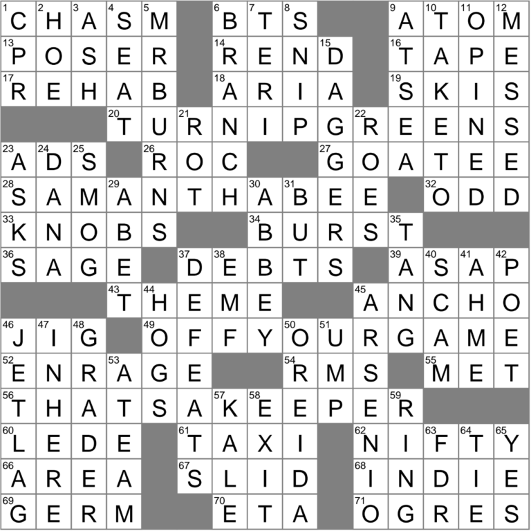 Deep Fissure Crossword Clue Archives LAXCrossword