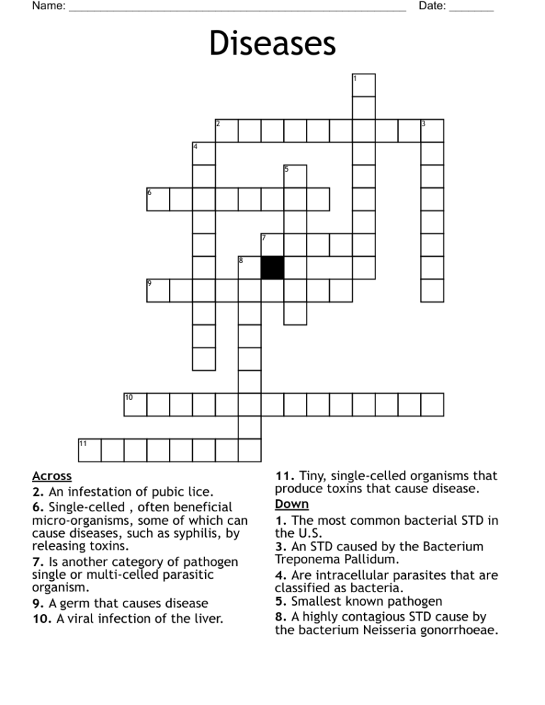 Diseases Crossword WordMint