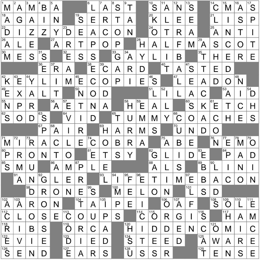 Dish At A Tea Party Crossword Clue Archives LAXCrossword Dish At A Tea Party Crossword Clue Archives LAXCrossword