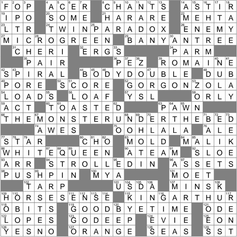 Dish Garnish Crossword Clue Archives LAXCrossword