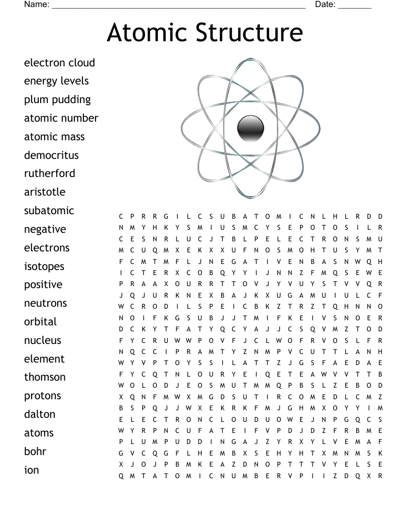 Electron Configuration Vocabulary Crossword WordMint
