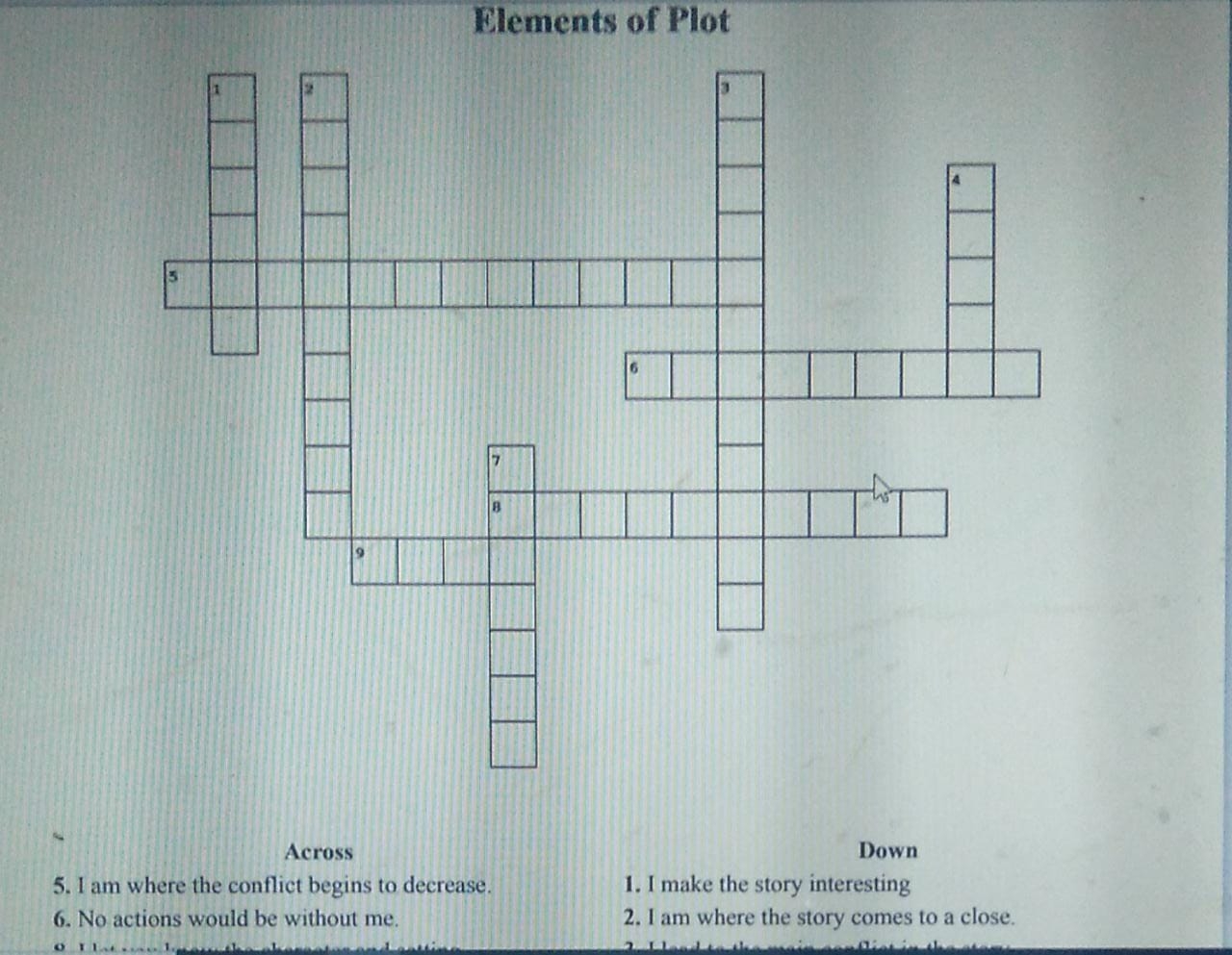 Elements Of Plot Elements Of Plot