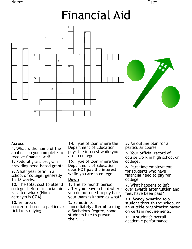 Financial Aid Crossword WordMint