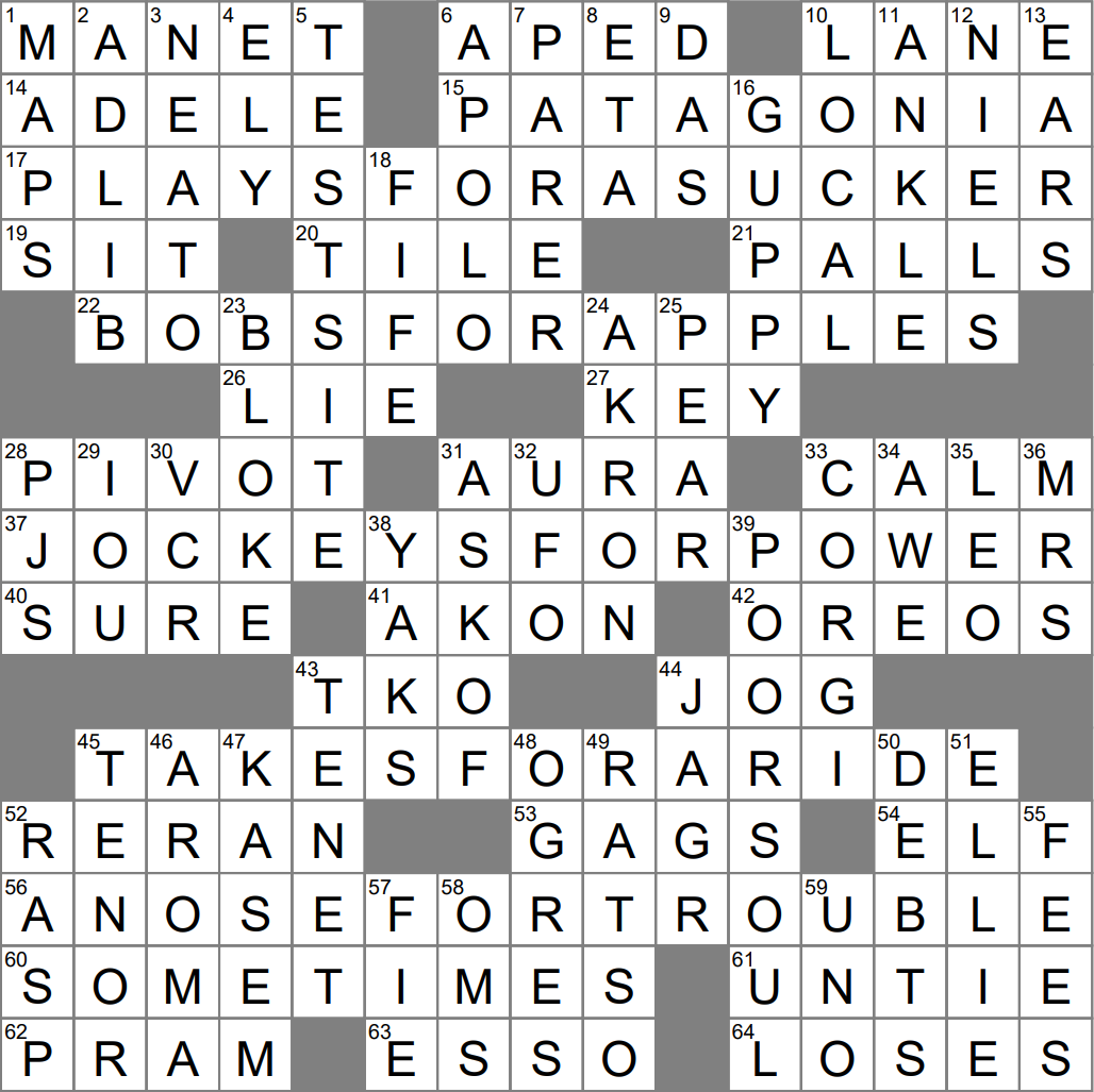 Aquarium Fish Crossword Puzzle Clue