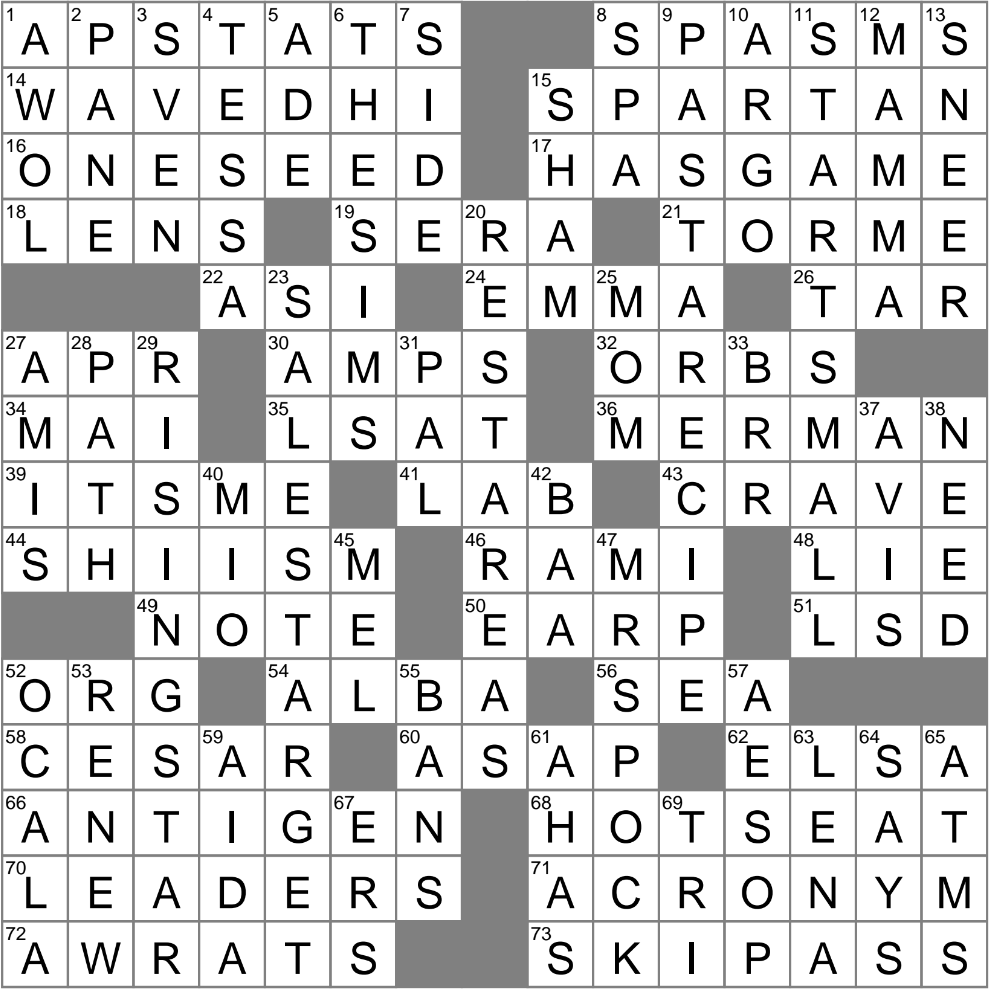 Fishy Fellow Crossword Clue Archives LAXCrossword