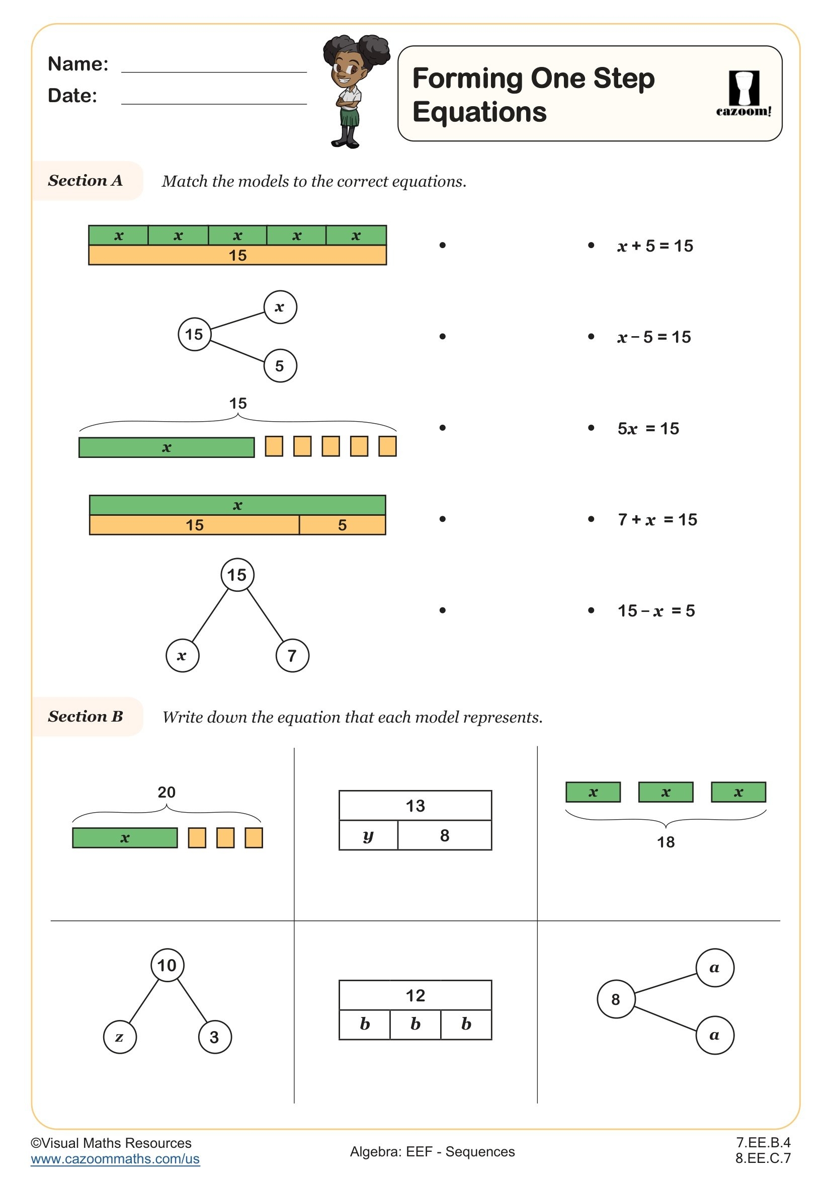 Forming One Step Equations Worksheet Fun And Engaging 7th Grade And 8th Grade Operations U0026 Algebraic Thinking Worksheet