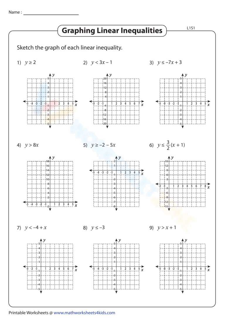 Free Graphing Linear Inequalities Worksheet Download Free Graphing Linear Inequalities Worksheet Png Images Free Worksheets On Clipart Library